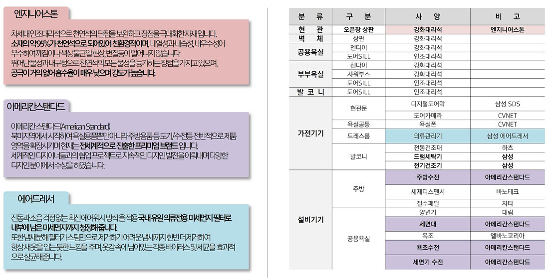 유닛특장점3